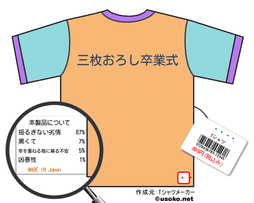 ����のＴシャツメーカー結果