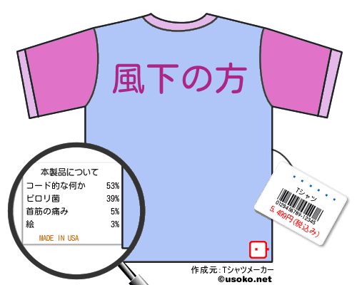 ��̴�ޥ�のＴシャツメーカー結果