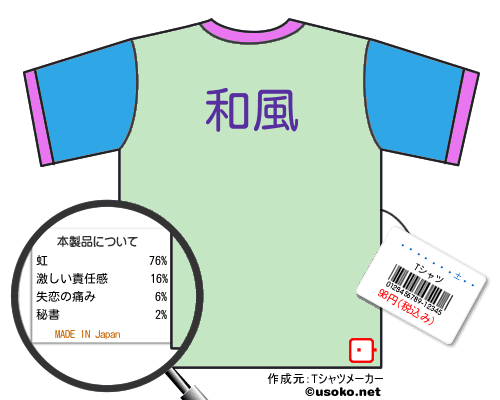 դäのＴシャツメーカー結果