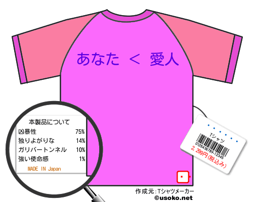 ���յ׹�のＴシャツメーカー結果
