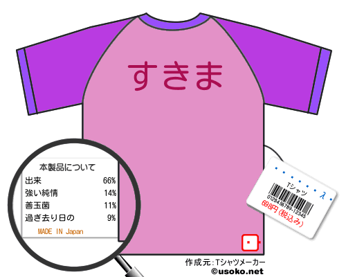 ���տ��λ�のＴシャツメーカー結果