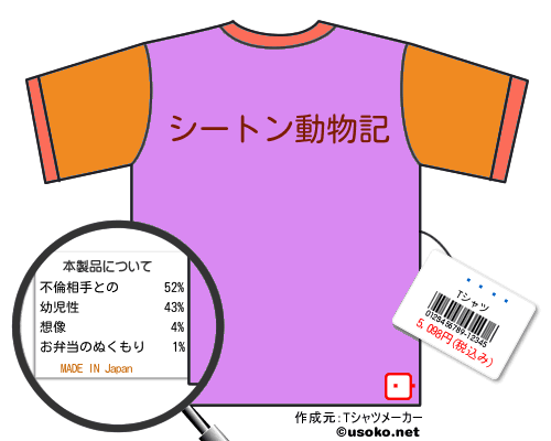 ����のＴシャツメーカー結果