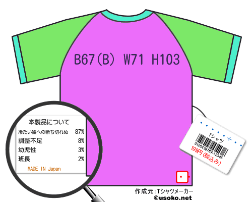 ��������のＴシャツメーカー結果