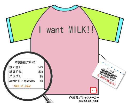 ��������のＴシャツメーカー結果