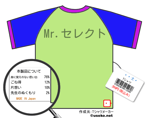 ���のＴシャツメーカー結果
