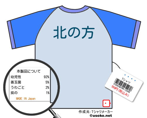 �쵮��のＴシャツメーカー結果