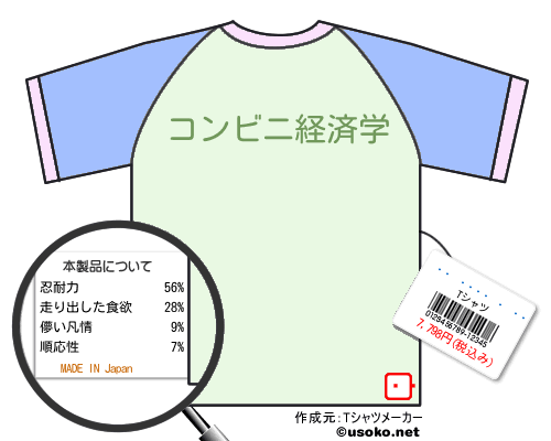 ����õ����Ķ�のＴシャツメーカー結果