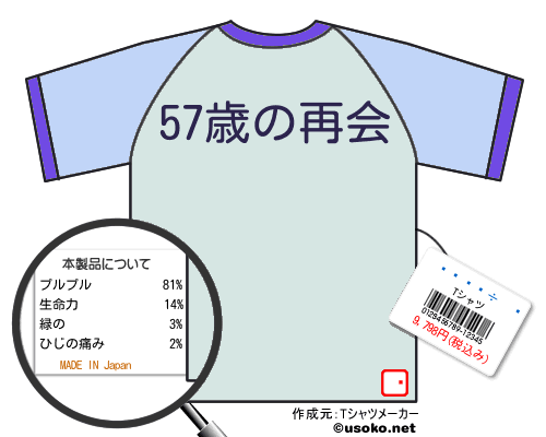 ƣ������のＴシャツメーカー結果