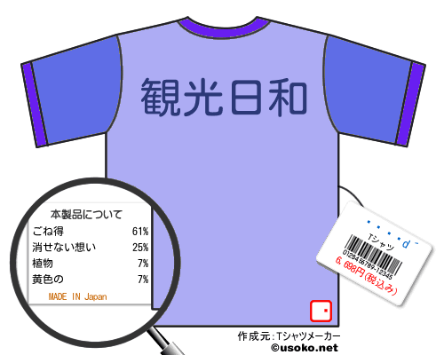 ƣ�ꤤ����のＴシャツメーカー結果