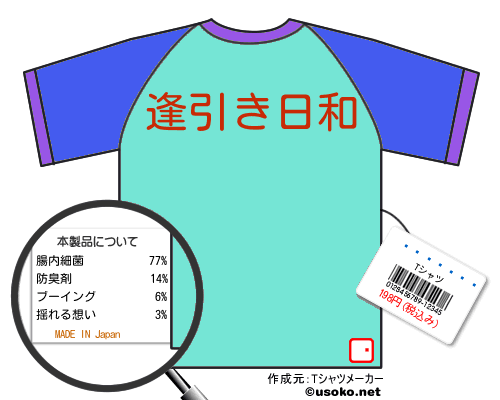 ƣ������のＴシャツメーカー結果