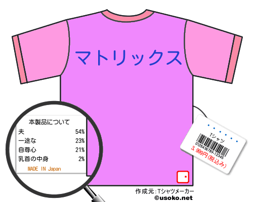 ƣ¼����のＴシャツメーカー結果