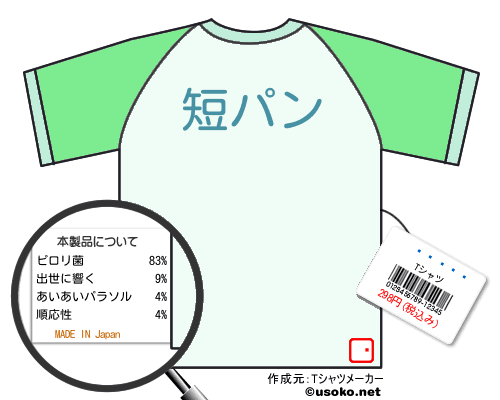 ƣ¼ľ��のＴシャツメーカー結果