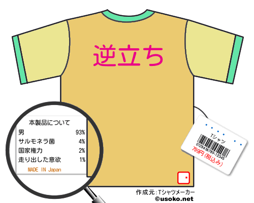 ƣ�Ĥޤ���のＴシャツメーカー結果