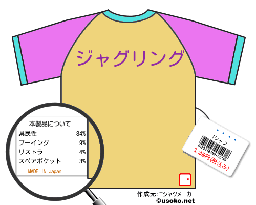ƣ�Ŀ�のＴシャツメーカー結果