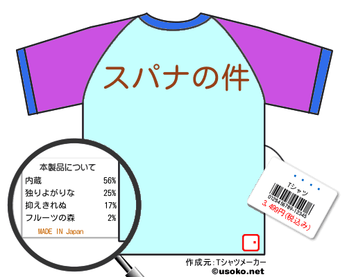 ƣ��ͪのＴシャツメーカー結果