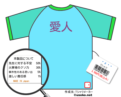 ƣε��のＴシャツメーカー結果
