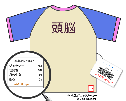 ƣ߷����のＴシャツメーカー結果