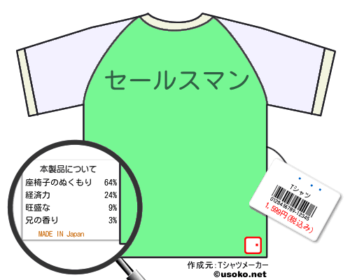 Ʀ ��のＴシャツメーカー結果