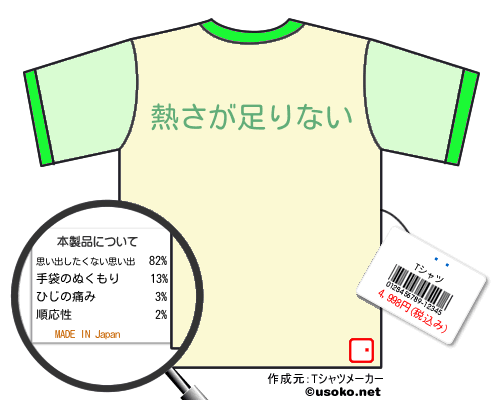 ƫ�のＴシャツメーカー結果
