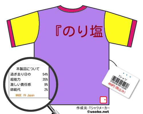 Ƹ��のＴシャツメーカー結果