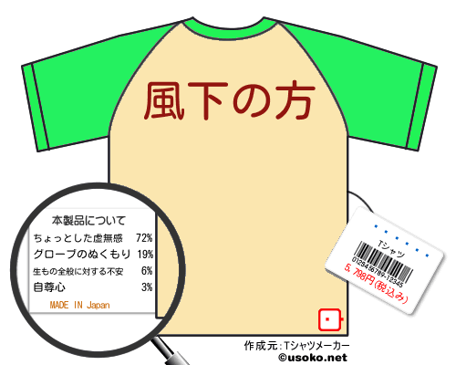 ��߷ľ��のＴシャツメーカー結果