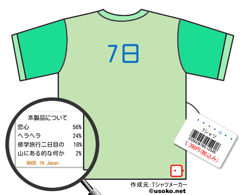��¼����のＴシャツメーカー結果