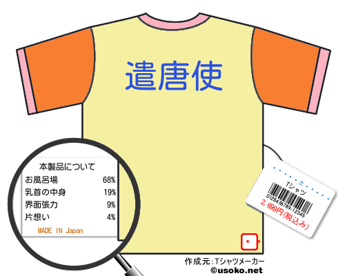 ���¼������のＴシャツメーカー結果