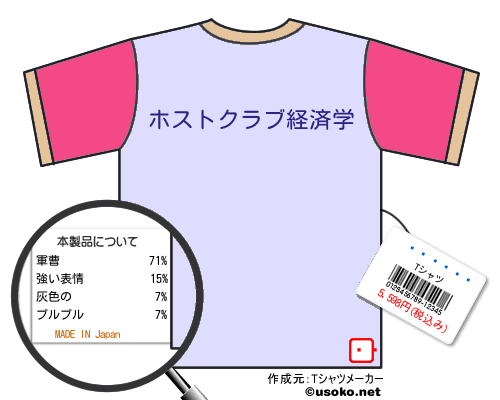 �祸���のＴシャツメーカー結果