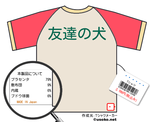 �����のＴシャツメーカー結果