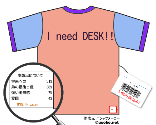 ���ǯ�ѥץ勞��のＴシャツメーカー結果