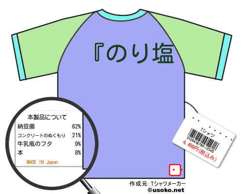 �������のＴシャツメーカー結果