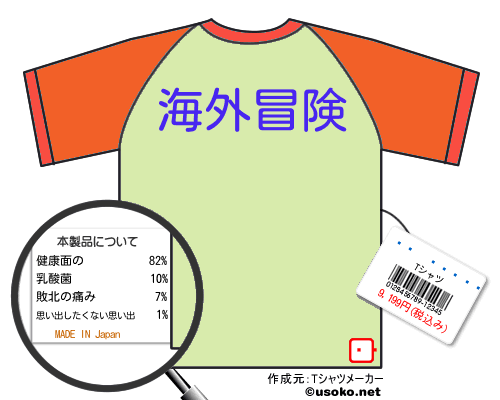 �������のＴシャツメーカー結果