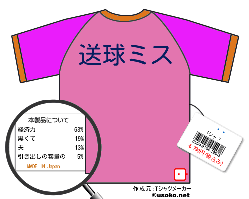 ��のＴシャツメーカー結果