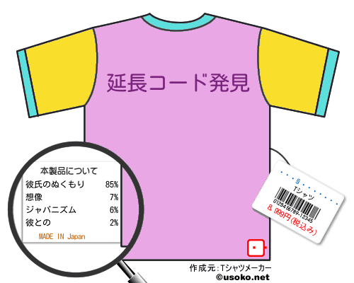 �����Ȥ����餷のＴシャツメーカー結果