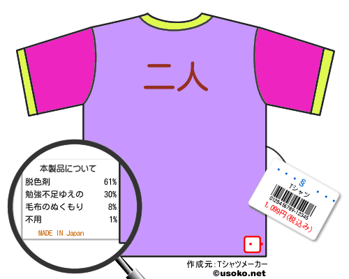 ��������のＴシャツメーカー結果