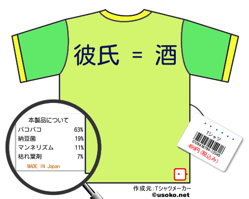������のＴシャツメーカー結果