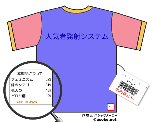 ��������のＴシャツメーカー結果
