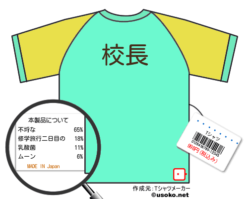 ��������のＴシャツメーカー結果