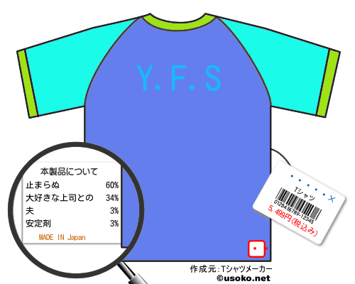 のＴシャツメーカー結果