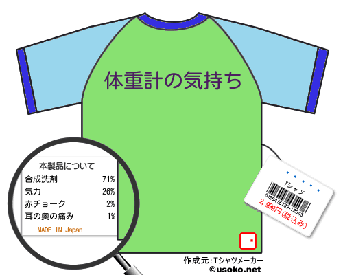 Ǥ����のＴシャツメーカー結果