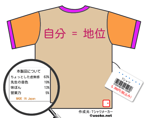 Ǧ������のＴシャツメーカー結果