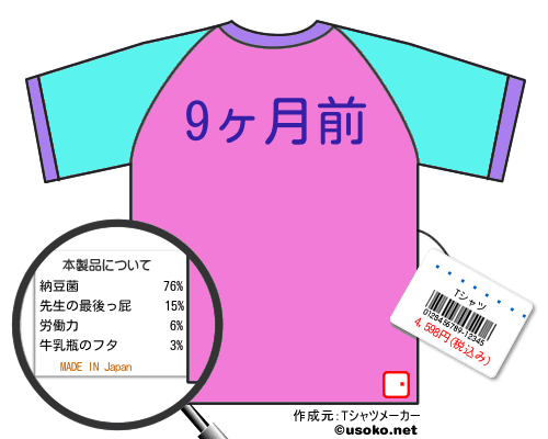 ǭ���ߥ��のＴシャツメーカー結果