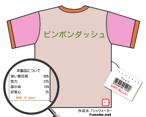 �ɸ��Ǥ�!のＴシャツメーカー結果