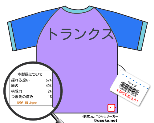 �ߵܥ����のＴシャツメーカー結果