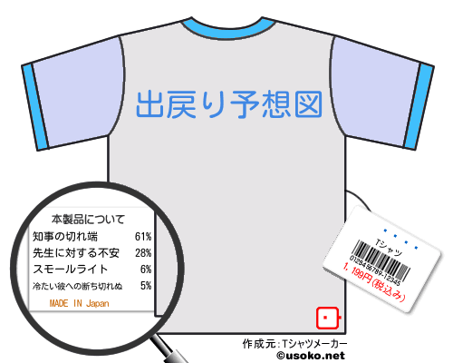 �븶��のＴシャツメーカー結果