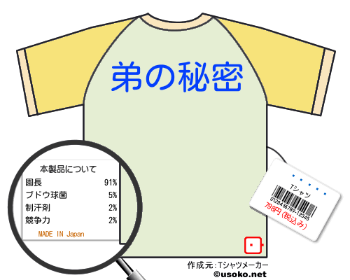 �븶ή��のＴシャツメーカー結果