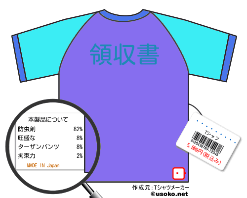 ��¿�ûҽ��のＴシャツメーカー結果