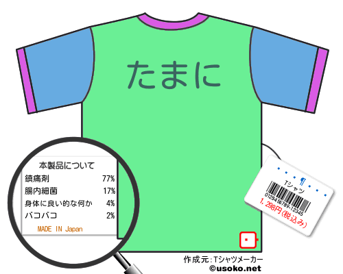��˧��のＴシャツメーカー結果