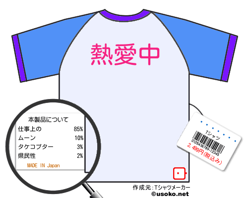 ������ǵのＴシャツメーカー結果