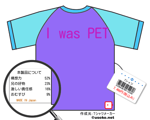 ���ФҤȤ�のＴシャツメーカー結果